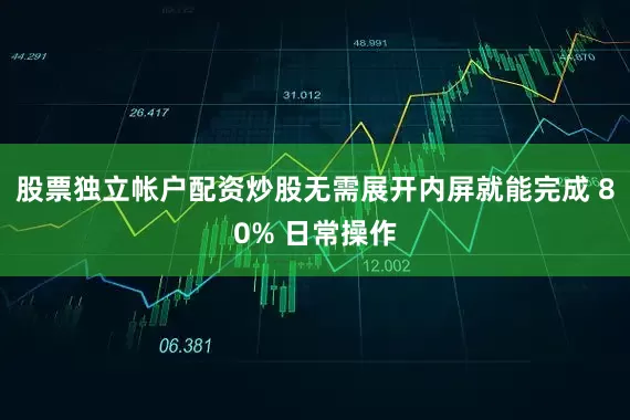 股票独立帐户配资炒股无需展开内屏就能完成 80% 日常操作